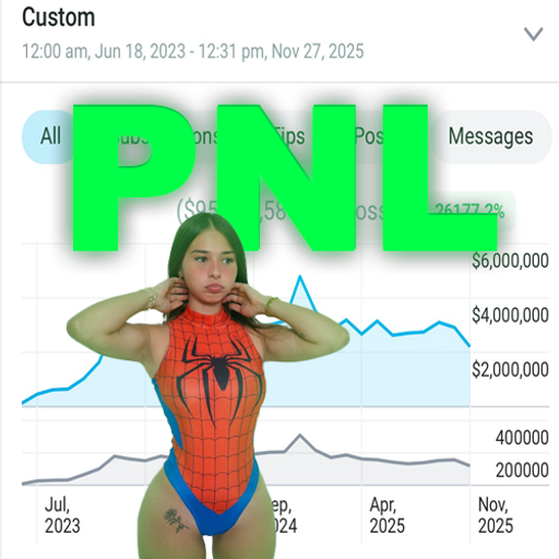 PNL